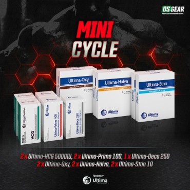 Mini Cycle Ultima Pharmaceuticals
