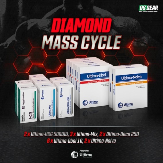 Diamond Mass Cycle Ultima Pharmaceuticals