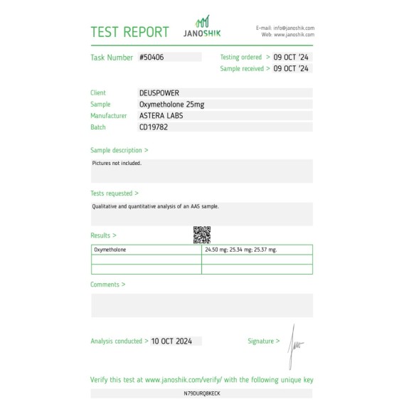 OXYMETHOLONE ORAL STEROID IN TABLETS Astera Labs